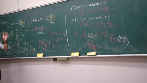 經濟學(一)20200918(W2-3).MTS