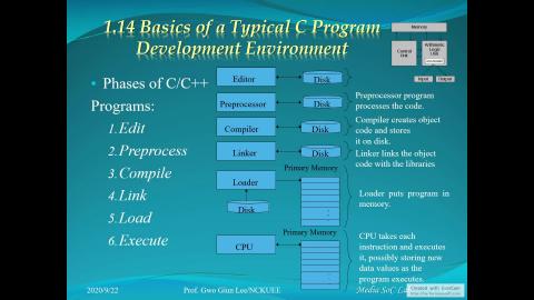 計算機概論(一)_第二章(1)