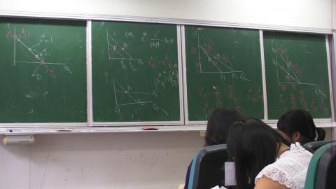 20200921 經濟數學-02