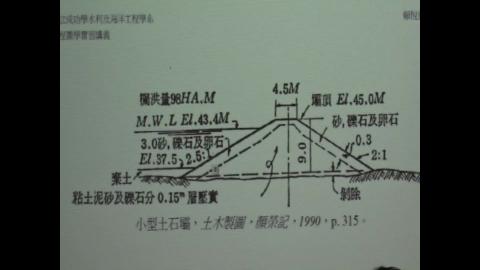 1090918工程圖學(2)