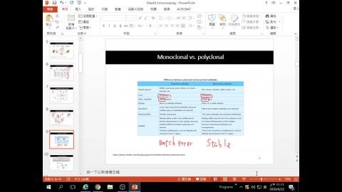 醫學分子檢驗技術-2 2020-09-22