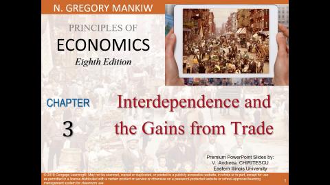 Ch 3 Interdependence and the Gains from Trade