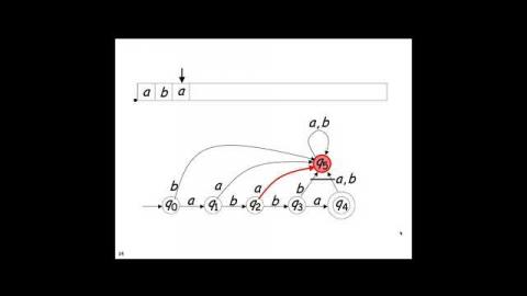 Theory of Computation 0923