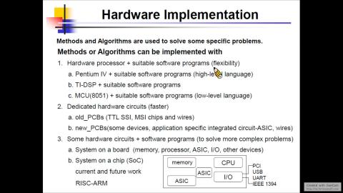 9/21 數位系統FPGA設計 Part3