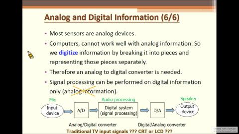 9/22 數位系統導論 Part1