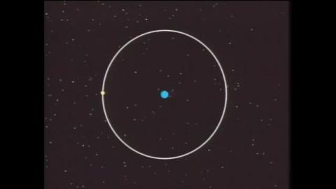 Circular motion: velocity and acceleration
