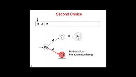 Theory of Computation 0930