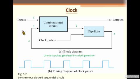 10/5 數位系統FPGA設計 Part3