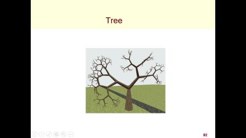 20201012離散數學-2