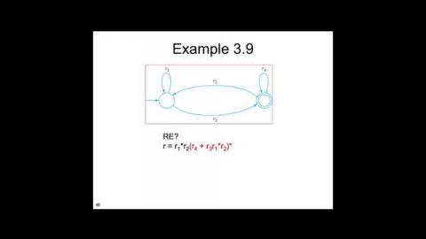 Theory of Computation 1014