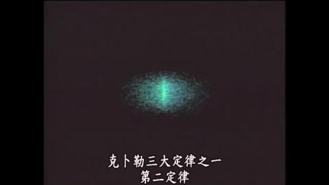 Introduction: angular momentum and Kelper's 2nd law