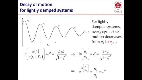 Dynamics of structures (20201014-3)