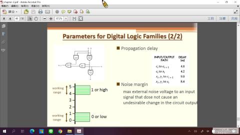 10/13 數位系統導論 Part1
