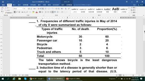 20201019 Epidemiology Class: Ch.6 Basic Measurements in Epidemiological Research.mp4