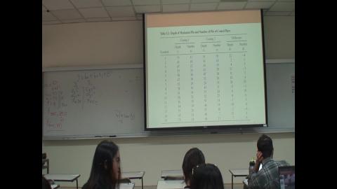 Multivariate-Lukusa-20201021-3.mov