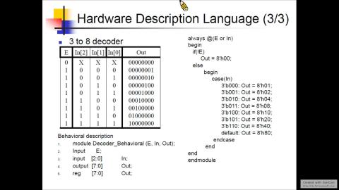 10/24 數位系統FPGA設計 Part3