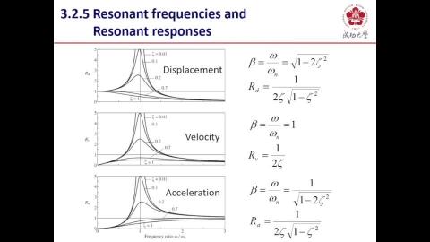 Dynamics of Structures(20201028-2).mp4