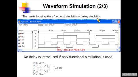 10/31 數位系統FPGA設計 Part2