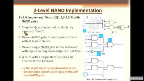 11/3 數位系統導論 Part2