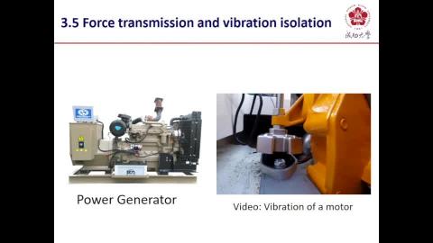 Dynamics of Structures(20201105-1).mp4