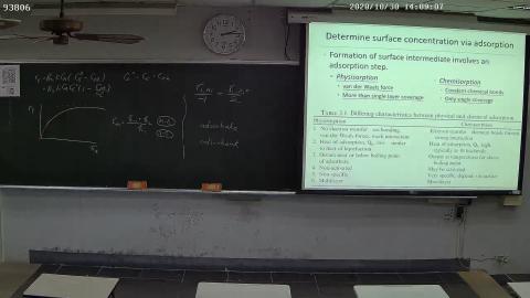 Advanced Chemical Engineering Lecture 2020/10/30 -2