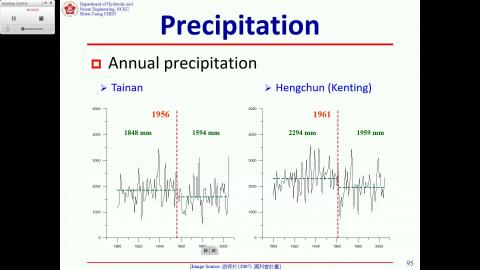 20201106_Intro. to Disaster Mitigation and Management_part4