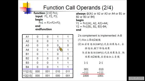 11/14 數位系統FPGA設計 Part2