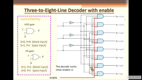 11/17 數位系統導論 Part2