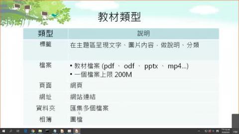 複習影片-Moodle_3.mp4