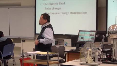 The concept of electric field lines
