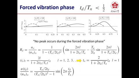Dynamics of Structures(20201125-1)