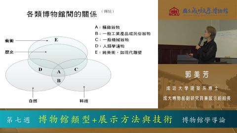 109博物館學 : 第十二週1091124  博物館類型+展示方法與技術    博物館學導論.mp4