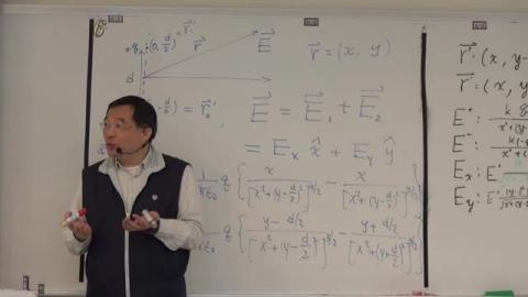 Taylor’s expansion of the electric dipole