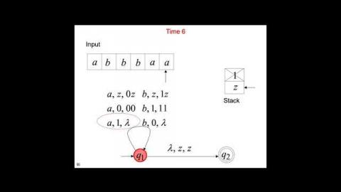 Theory of Computation 1202