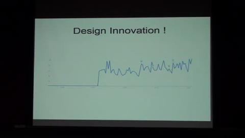 2015-03-10 如何培養三創  楊佳翰老師 2 of 3