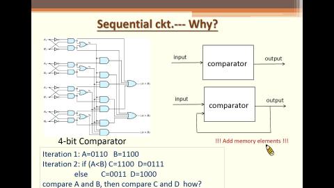 12/8 數位系統導論 Part1