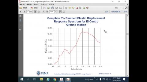 Dynamics of Structures (20201209-1)