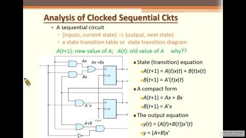 12/22 數位系統導論 Part1