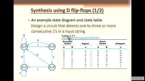 12/22 數位系統導論 Part3