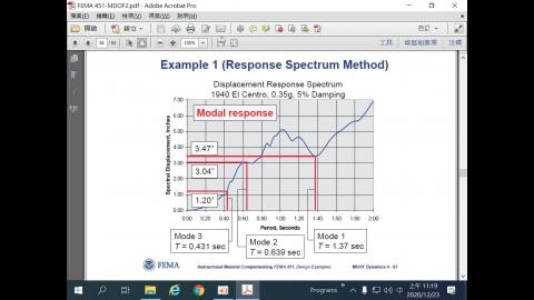 Dynamics of Structures (20201223-3)