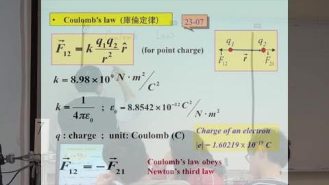 Coulomb's law