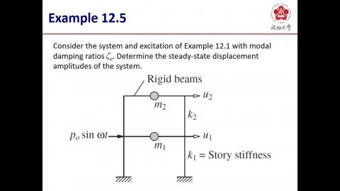Dynamics of Structures (20201230-3)