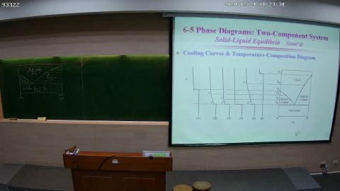 CE-PhysChem-2020-12-24-1