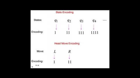 Theory of Computation 1230