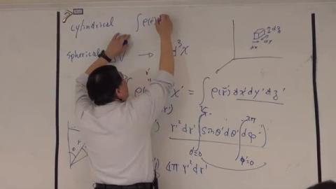 Cylindrical coordinate