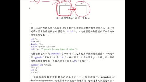 計應.1.2.位址與指標變數.B.mp4