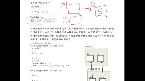 計應.1.2.位址與指標變數.C.mp4