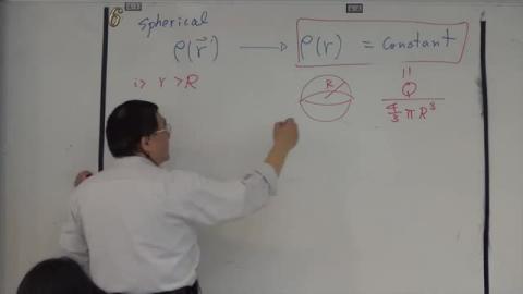 Solution: GP22-2