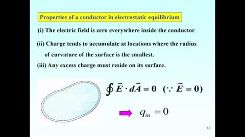 Properties of a conductor in electrostatic equilibrium