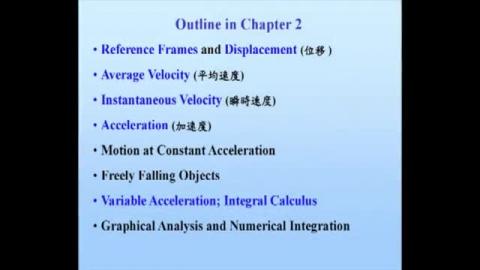 Reference frames: Displacement and distance